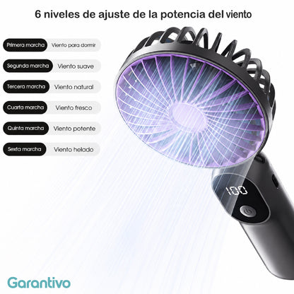 Mini ventilador portátil recargable con pantalla digital