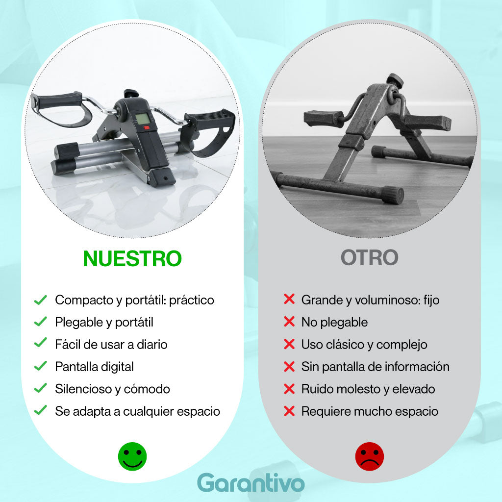 Mini Bicicleta de Ejercicio de Pedal con Resistencia Ajustable y Pantalla Digital
