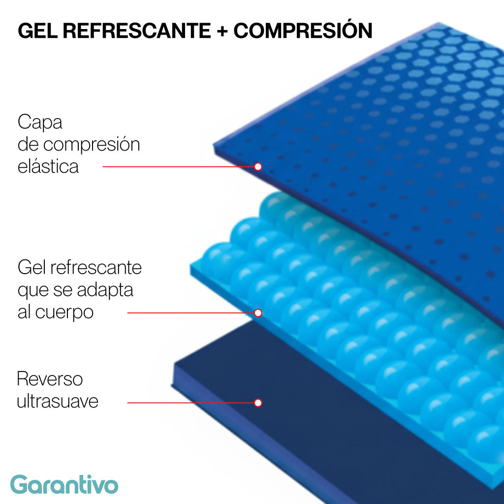 Gorro Anti Migraña para Aliviar el Dolor de Cabeza y Reducir el Estrés Rápidamente