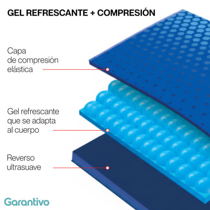 Gorro Anti Migraña para Aliviar el Dolor de Cabeza y Reducir el Estrés Rápidamente