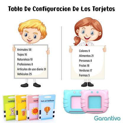Lector De Tarjetas Educativo De Audio Para Niños Para Mejorar El Lenguaje Y La Memoria